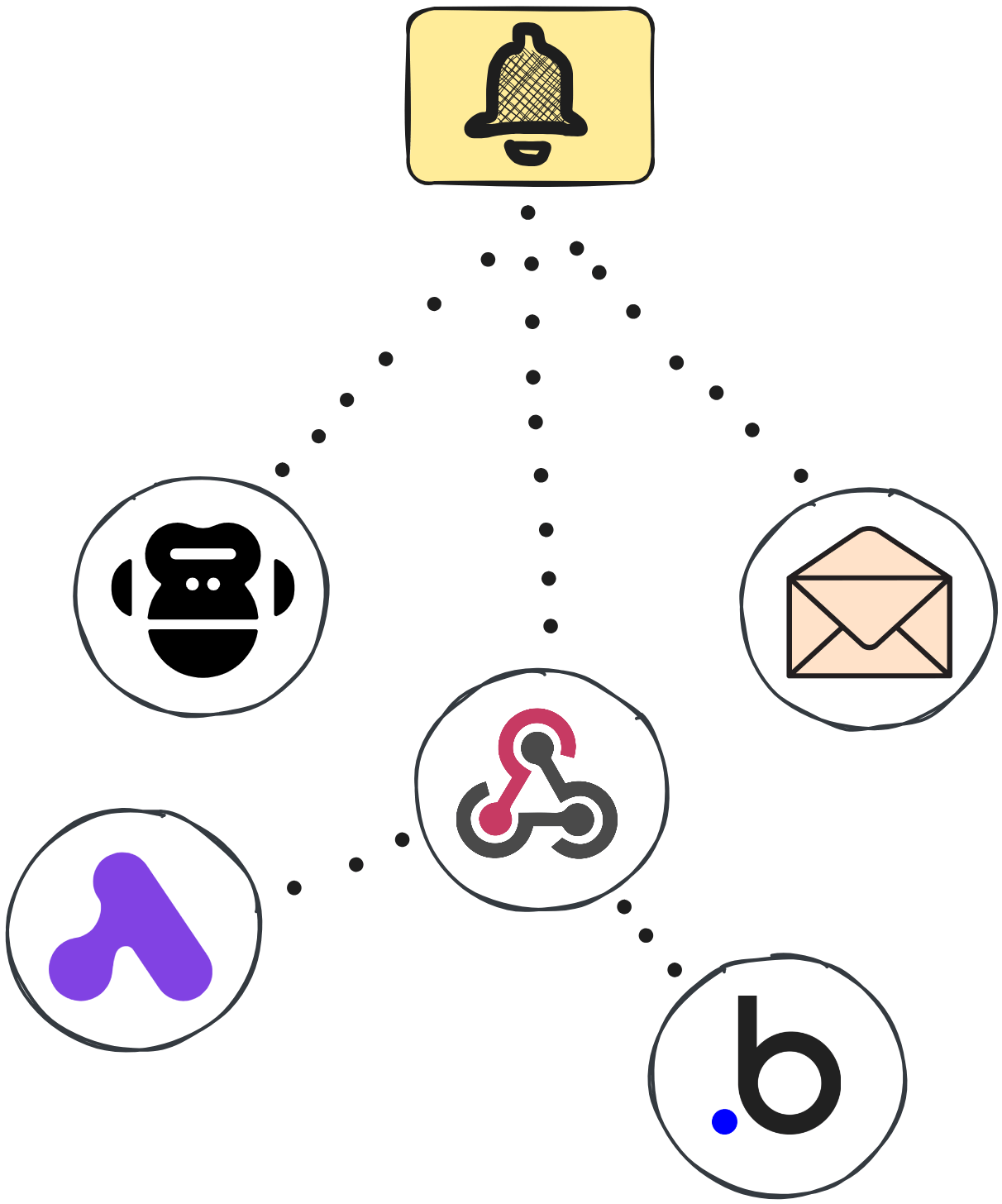 Illustration of SimplePDF integrations: webhooks, email, Robocorp, Activepieces...